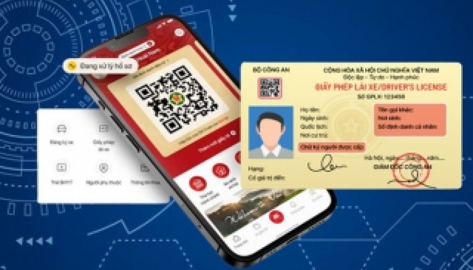 Kể từ 1/1/2025 - Không còn GPLX hạng A2, B2 - Hệ thống Giấy phép Lái xe sẽ thay đổi như thế nào?
