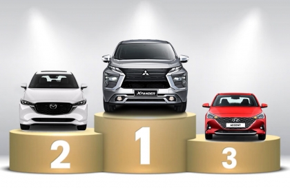 Thị trường ô tô Việt Nam tháng 7/2023: Top 10 mẫu xe bán nhiều nhất - Gọi tên Mitsubishi Xpander