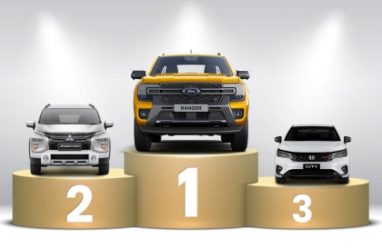 Thị trường ô tô Việt Nam: Top 10 mẫu xe bán nhiều nhất tháng 2/2024 - Ford Ranger vươn lên dẫn đầu