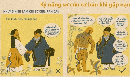 Kỹ năng sơ cứu cơ bản khi gặp nạn