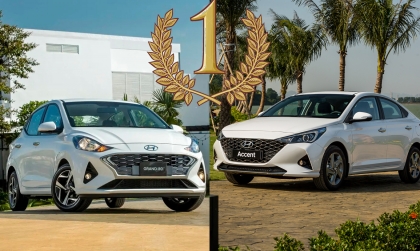 Thị trường ô tô Việt Nam năm 2023: Phân khúc xe đô thị hạng A và hạng B - Thị trường của Hyundai