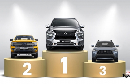 Thị trường ô tô Việt Nam tháng 5/2024: Top 10 mẫu xe bán nhiều nhất - Mitsubishi Xpander dẫn đầu nhưng Toyota góp mặt 4 mẫu