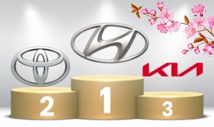 Thị trường ô tô Việt Nam năm 2023: Top 10 thương hiệu bán nhiều xe nhất