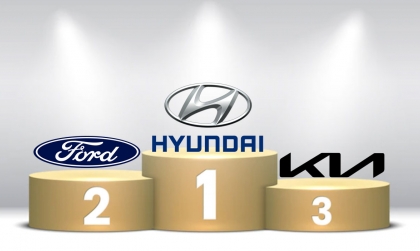 Thị trường ô tô Việt Nam tháng 1/2024: Top 10 thương hiệu bán nhiều xe nhất