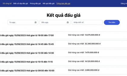 Đấu giá biển số lần đầu tiên - Biển số có giá cao nhất hơn 32 tỷ đồng thuộc tỉnh nào?