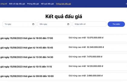 Đấu giá biển số lần đầu tiên - Biển số có giá cao nhất hơn 32 tỷ đồng thuộc tỉnh nào?