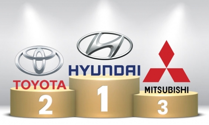 Thị trường ô tô Việt Nam tháng 9/2024: Toyota chính thức vượt Hyundai, đứng đầu các thương hiệu tại Việt Nam