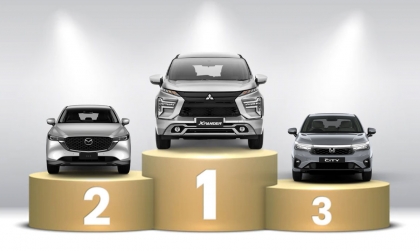 Thị trường ô tô Việt Nam tháng 11/2024: Top 10 mẫu xe bán nhiều nhất - Dấu ấn xe lắp ráp trong nước