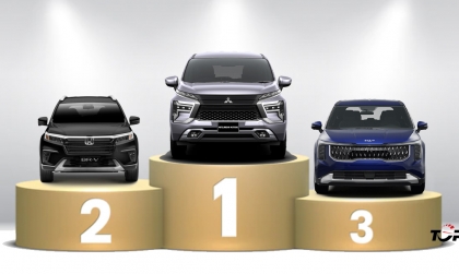 Thị trường ô tô Việt Nam tháng 1/2025: Phân khúc MPV - Bất ngờ từ Honda BR-V