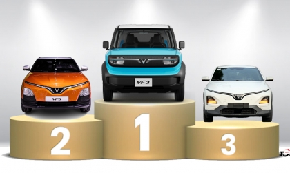 Thị trường ô tô Việt Nam tháng 2/2025: Top 10 mẫu xe bán nhiều nhất - Bộ ba mẫu xe VinFast đứng cao nhất