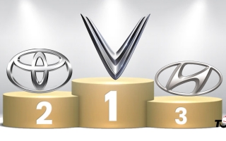 Thị trường ô tô Việt Nam: Top 10 thương hiệu bán nhiều xe nhất tháng 3/2025