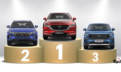 Thị trường ô tô Việt Nam: Phân khúc Crossover tháng 3/2025 - Hyundai Tucson gây ấn tượng mạnh