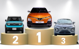 Thị trường ô tô Việt Nam: Top 10 mẫu xe bán nhiều nhất tháng 4/2025