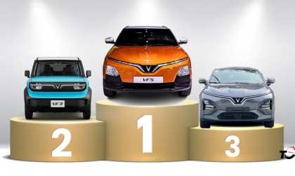 Thị trường ô tô Việt Nam: Top 10 mẫu xe bán nhiều nhất tháng 4/2025