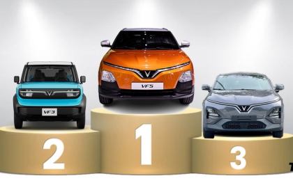 Thị trường ô tô Việt Nam: Top 10 mẫu xe bán nhiều nhất tháng 4/2025