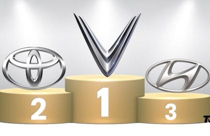 Thị trường ô tô Việt Nam: Top 10 thương hiệu bán nhiều xe nhất tháng 4/2025