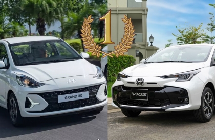Thị trường ô tô Việt Nam: Phân khúc xe đô thị hạng A và hạng B tháng 5/2025
