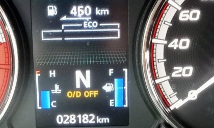 Hãng chữ màu vàng trên đồng hồ Xpander này báo gì thế?