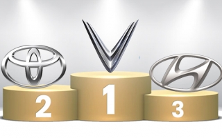 Thị trường ô tô Việt Nam: Top 10 thương hiệu bán nhiều xe nhất tháng 6/2025