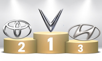 Thị trường ô tô Việt Nam: Top 10 thương hiệu bán nhiều xe nhất tháng 6/2025