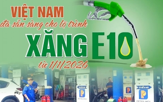 Bộ Công thương mời góp ý dự thảo Thông tư quy định sử dụng xăng sinh học E10 từ 2026 trên toàn quốc