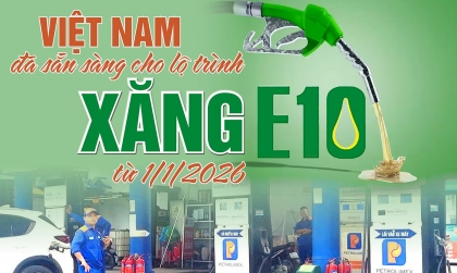 Bộ Công thương mời góp ý dự thảo Thông tư quy định sử dụng xăng sinh học E10 từ 2026 trên toàn quốc