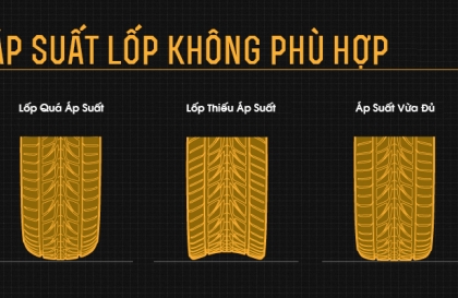 Lốp xe mòn bất thường: Nguyên nhân đến từ đâu?