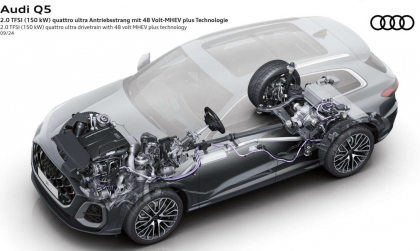 Porsche Macan trở lại với động cơ ICE, chia sẻ nền tảng với với Audi Q5