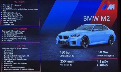 Gom đủ bộ sedan hiệu năng cao, BMW sẽ đưa M2 về Việt Nam