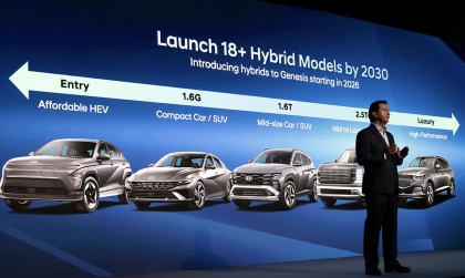 Hyundai đặt mục tiêu 5,55 triệu xe vào 2030- Bứt phá bằng tham vọng xe điện và hybrid