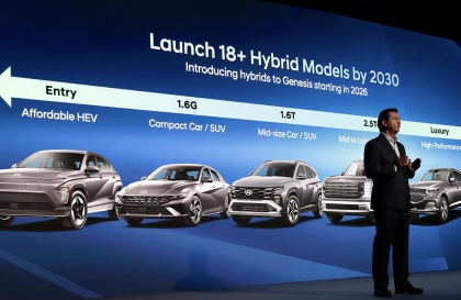 Hyundai đặt mục tiêu 5,55 triệu xe vào 2030- Bứt phá bằng tham vọng xe điện và hybrid