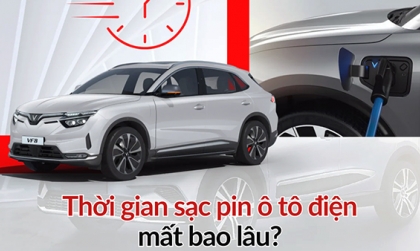 Xe Xanh: C-Rate là gì và vì sao ảnh hưởng đến năng lực sạc của pin xe điện?