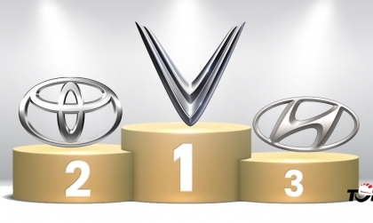 Thị trường ô tô Việt Nam: Top 10 thương hiệu bán nhiều xe nhất tháng 8/2025