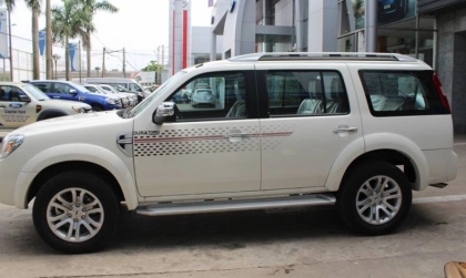 Ford Everest kéo phanh tay vẫn bị trôi là sao?
