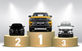 Thị trường ô tô Việt Nam: Top 10 mẫu xe bán nhiều nhất tháng 8/2025 - Không bao gồm xe điện VinFast