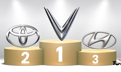 Thị trường ô tô Việt Nam: Top 10 thương hiệu bán nhiều xe nhất tháng 9/2025