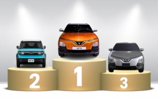 Thị trường ô tô Việt Nam: Top 10 mẫu xe bán nhiều nhất tháng 9/2025 - Vị trí của VinFast gây bất ngờ