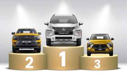 ​​​​​​​Thị trường ô tô Việt Nam: Top 10 mẫu xe bán nhiều nhất tháng 10/2025 - Không bao gồm xe điện VinFast