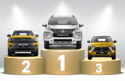 Thị trường ô tô Việt Nam: Top 10 mẫu xe bán nhiều nhất tháng 10/2025 - Không bao gồm xe điện VinFast