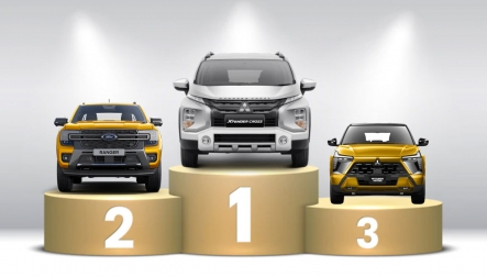 ​​​​​​​Thị trường ô tô Việt Nam: Top 10 mẫu xe bán nhiều nhất tháng 10/2025 - Không bao gồm xe điện VinFast