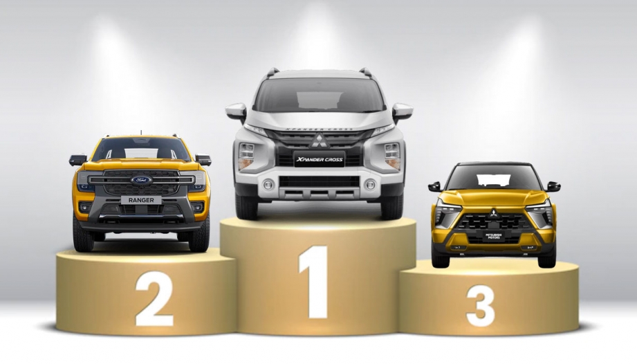 ​​​​​​​Thị trường ô tô Việt Nam: Top 10 mẫu xe bán nhiều nhất tháng 10/2025 - Không bao gồm xe điện VinFast