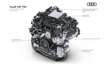 Audi tung động cơ diesel mild-hybrid V6 TDI công suất 295 mã lực đi kèm tăng áp điện