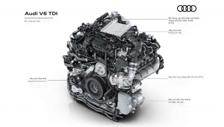 Audi tung động cơ diesel mild-hybrid V6 TDI công suất 295 mã lực đi kèm tăng áp điện