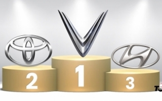 ​​​​​​​Thị trường ô tô Việt Nam: Top 10 thương hiệu bán nhiều xe nhất tháng 10/2025