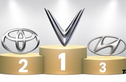Thị trường ô tô Việt Nam: Top 10 thương hiệu bán nhiều xe nhất tháng 10/2025