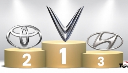 Thị trường ô tô Việt Nam: Top 10 thương hiệu bán nhiều xe nhất tháng 10/2025