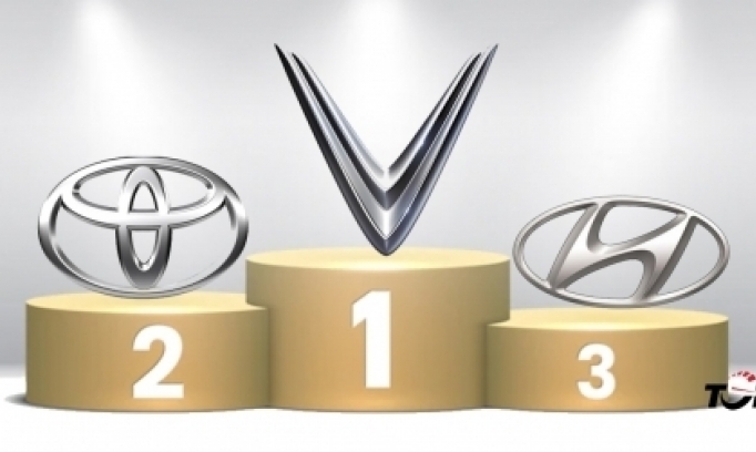 ​​​​​​​Thị trường ô tô Việt Nam: Top 10 thương hiệu bán nhiều xe nhất tháng 10/2025