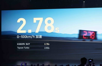 Trung Quốc muốn giới hạn khả năng tăng tốc của xe điện?