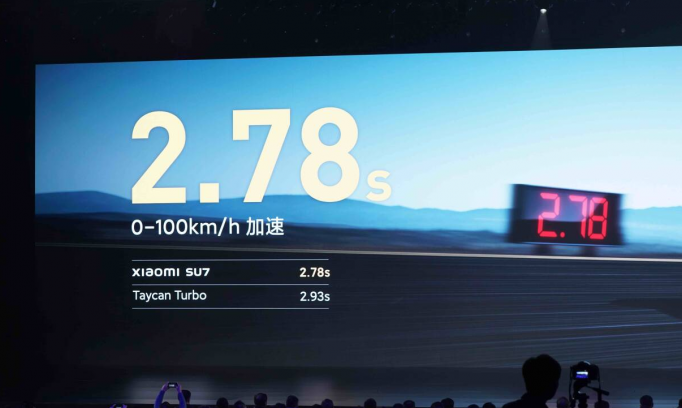 Trung Quốc muốn giới hạn khả năng tăng tốc của xe điện?