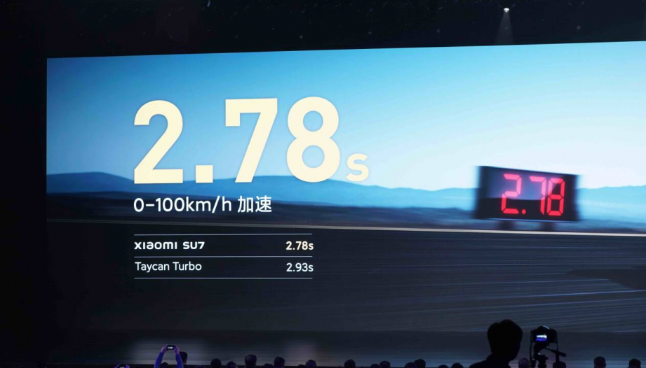 Trung Quốc muốn giới hạn khả năng tăng tốc của xe điện?